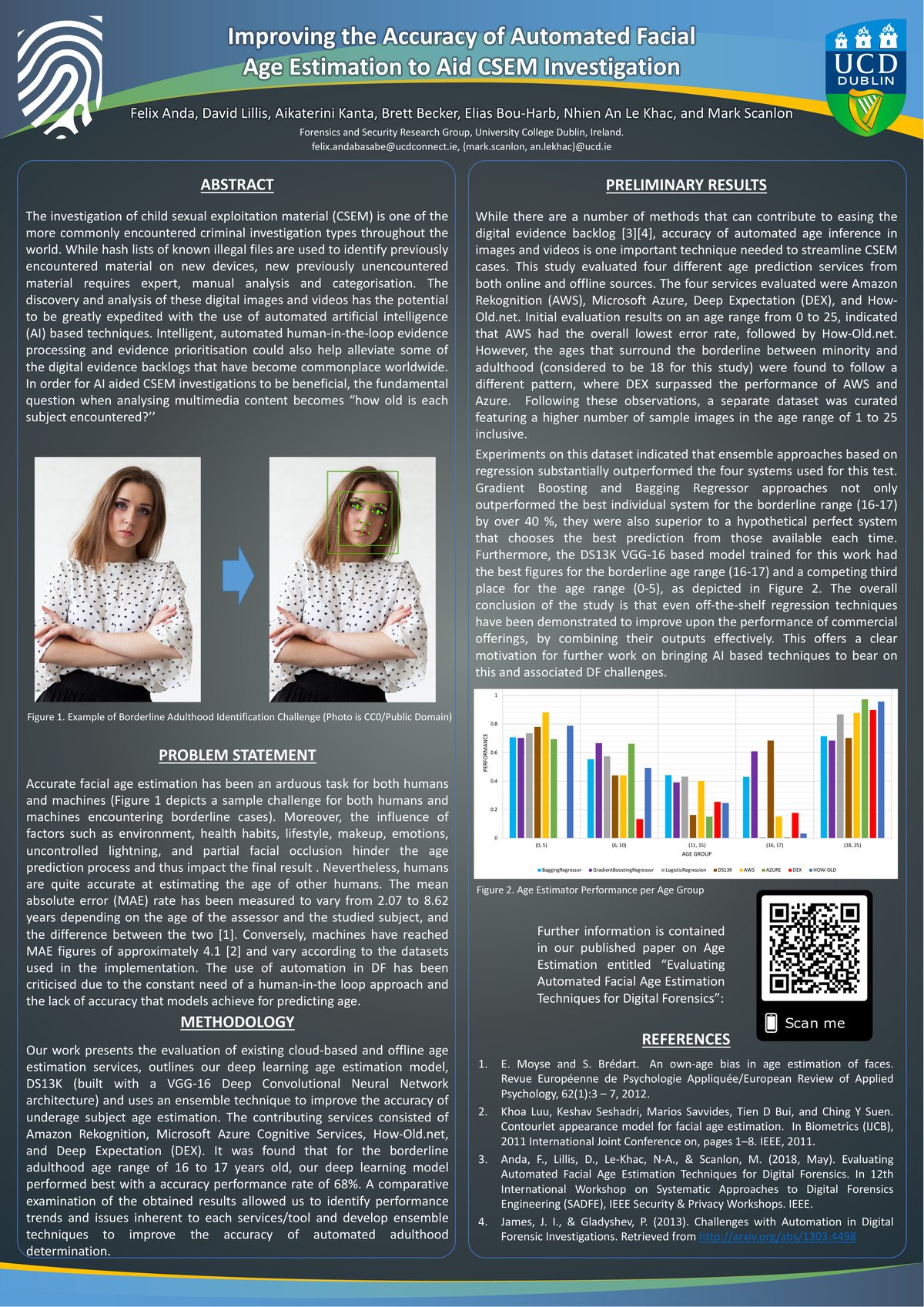 Top of the first page of Improving the Accuracy of Automated Facial Age Estimation to Aid CSEM Investigations