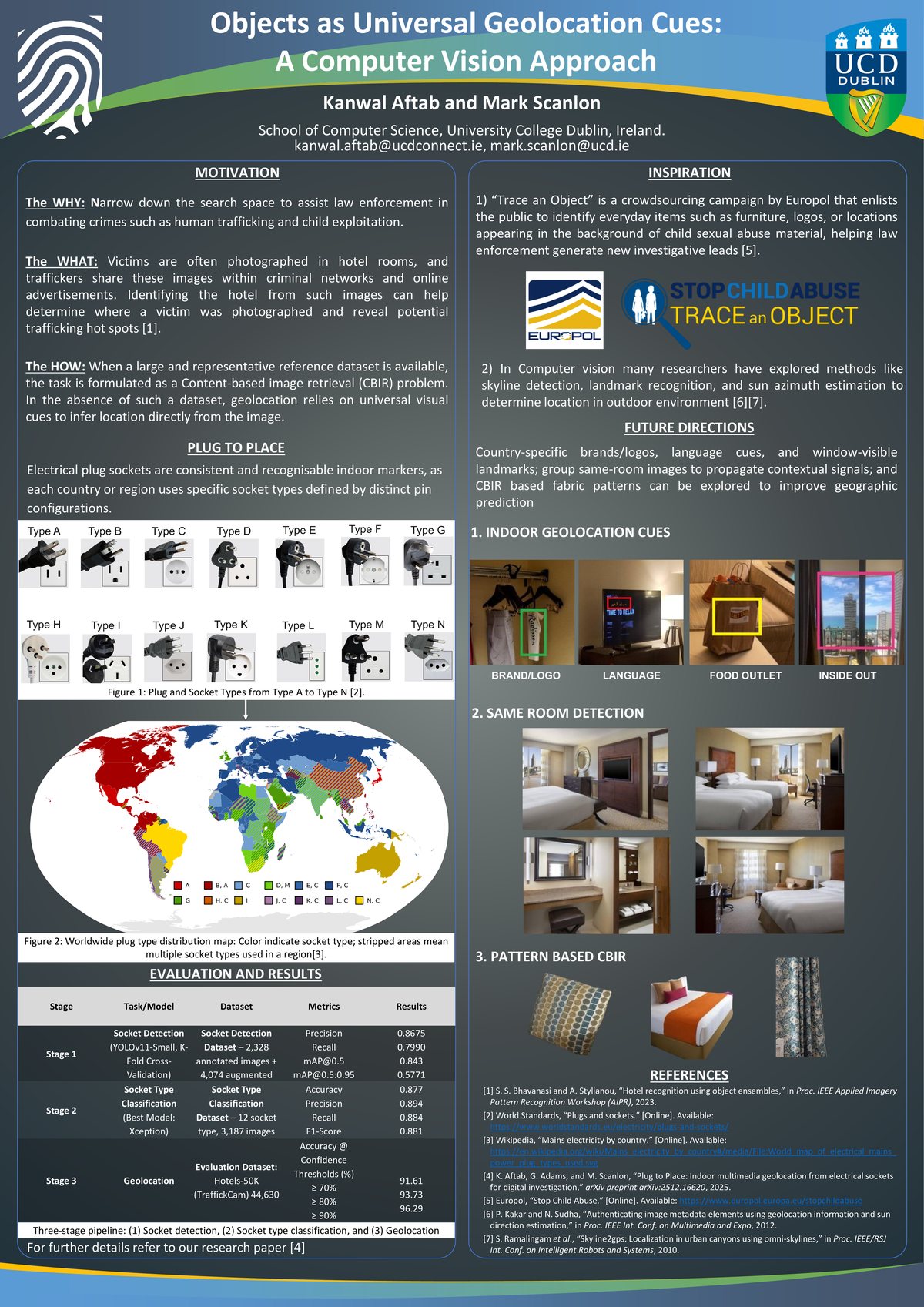 Top of the first page of Objects as Universal Geolocation Cues: A Computer Vision Approach